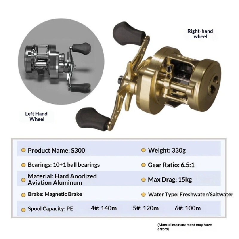 Korkmas S300 Reel Pancing Drum - Trolling Reel ulasan dan harga
