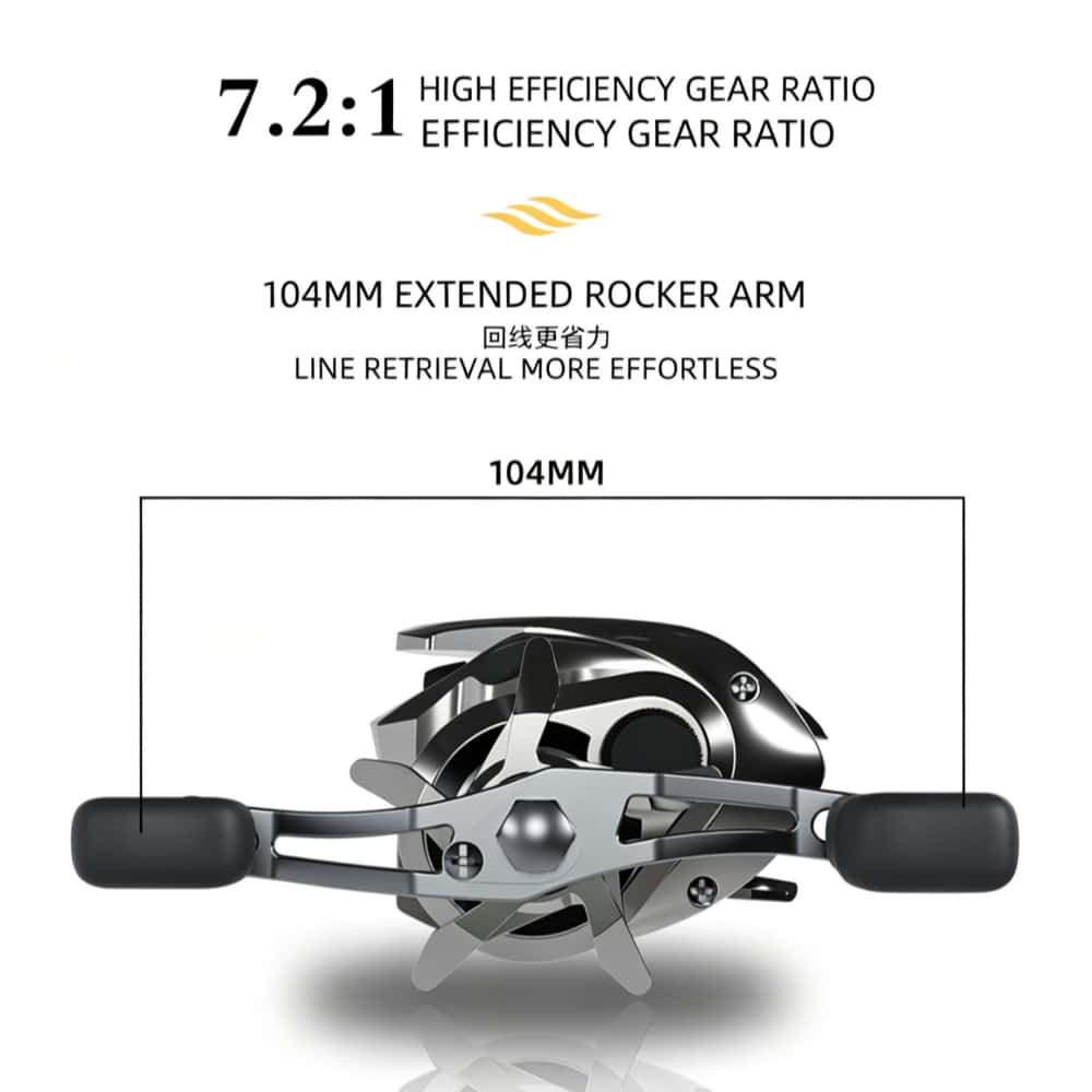Reel Pancing Okuma Baru 7.2:1  - Kastking Reel Zephyr ulasan dan harga