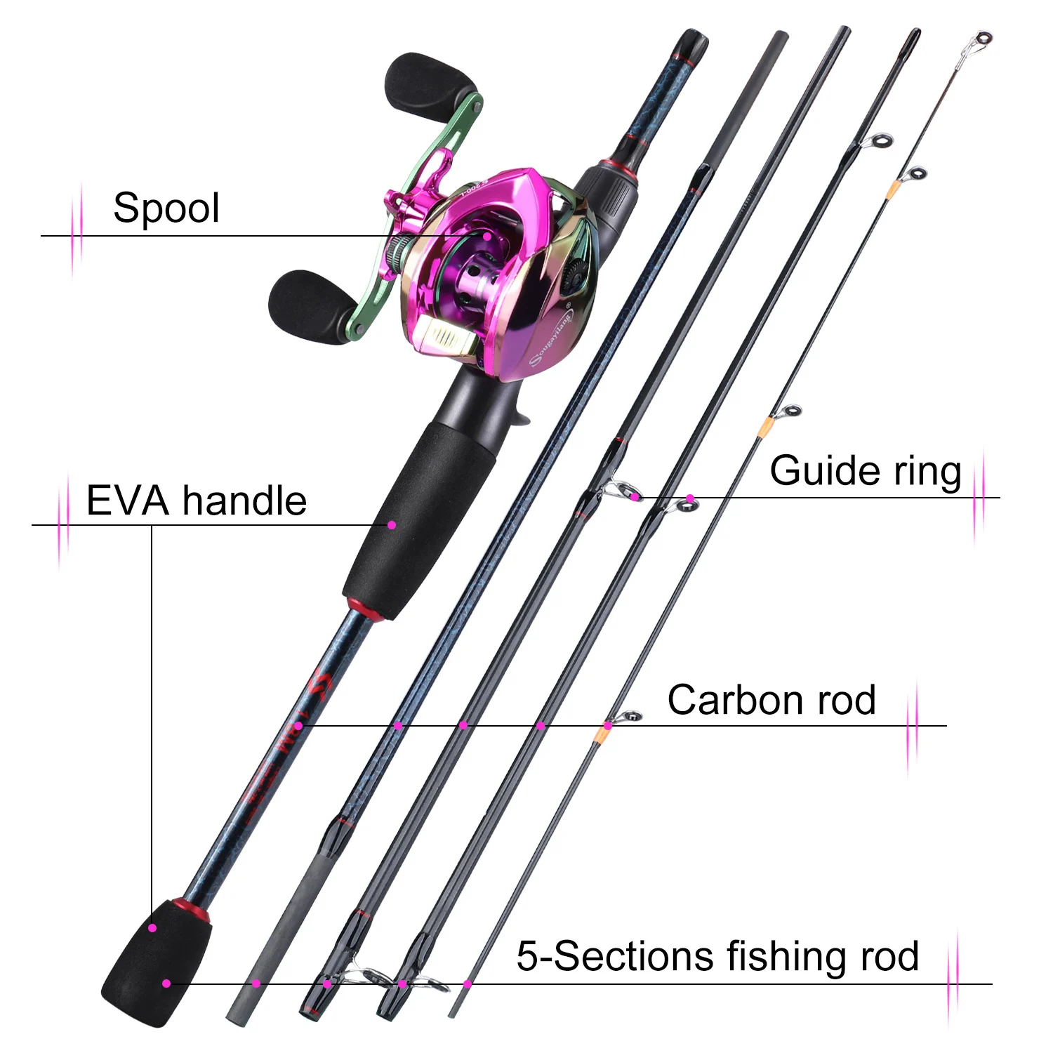 Sougayilang joran dan gulungan - Spincast Reel ulasan dan harga